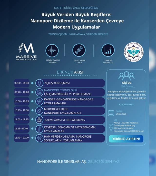 Büyük Veriden Büyük Keşiflere: Nanopore Dizileme ile Kanserden Çevreye Modern Uygulamalar