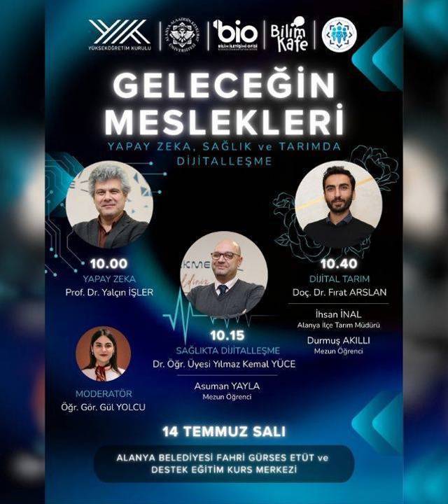 GELECEĞİN MESLEKLERİ:  YAPAY ZEKA, SAĞLIK VE TARIMDA DİJİTALLEŞME